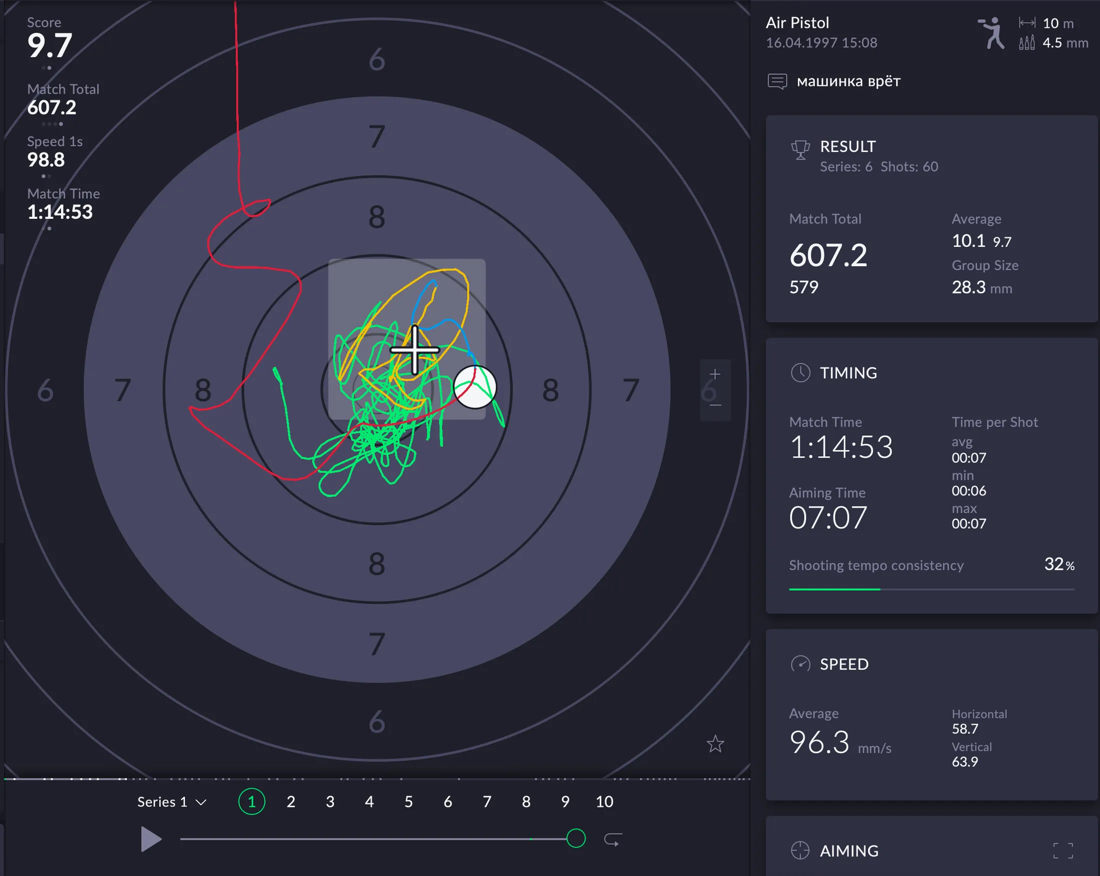 Practical SCATT Analysis: Mikhail Nestruev – 10 m Air Pistol